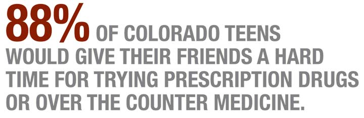 Most Teens Who Misuse Prescription >> Rise Above - Colorado Program Empowering Teens to Fight ... Most Teens Who Misuse Prescription >> Rise Above - Colorado Program Empowering Teens to Fight ...