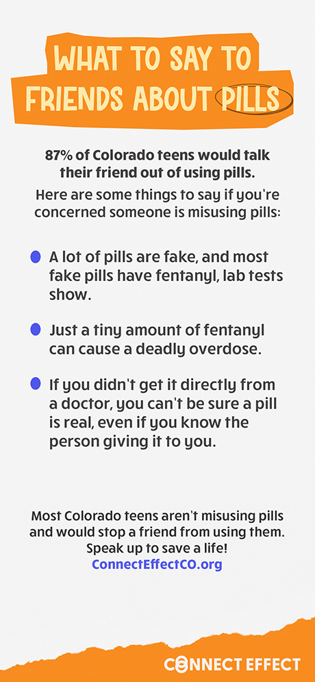 Connect Effect Infographic